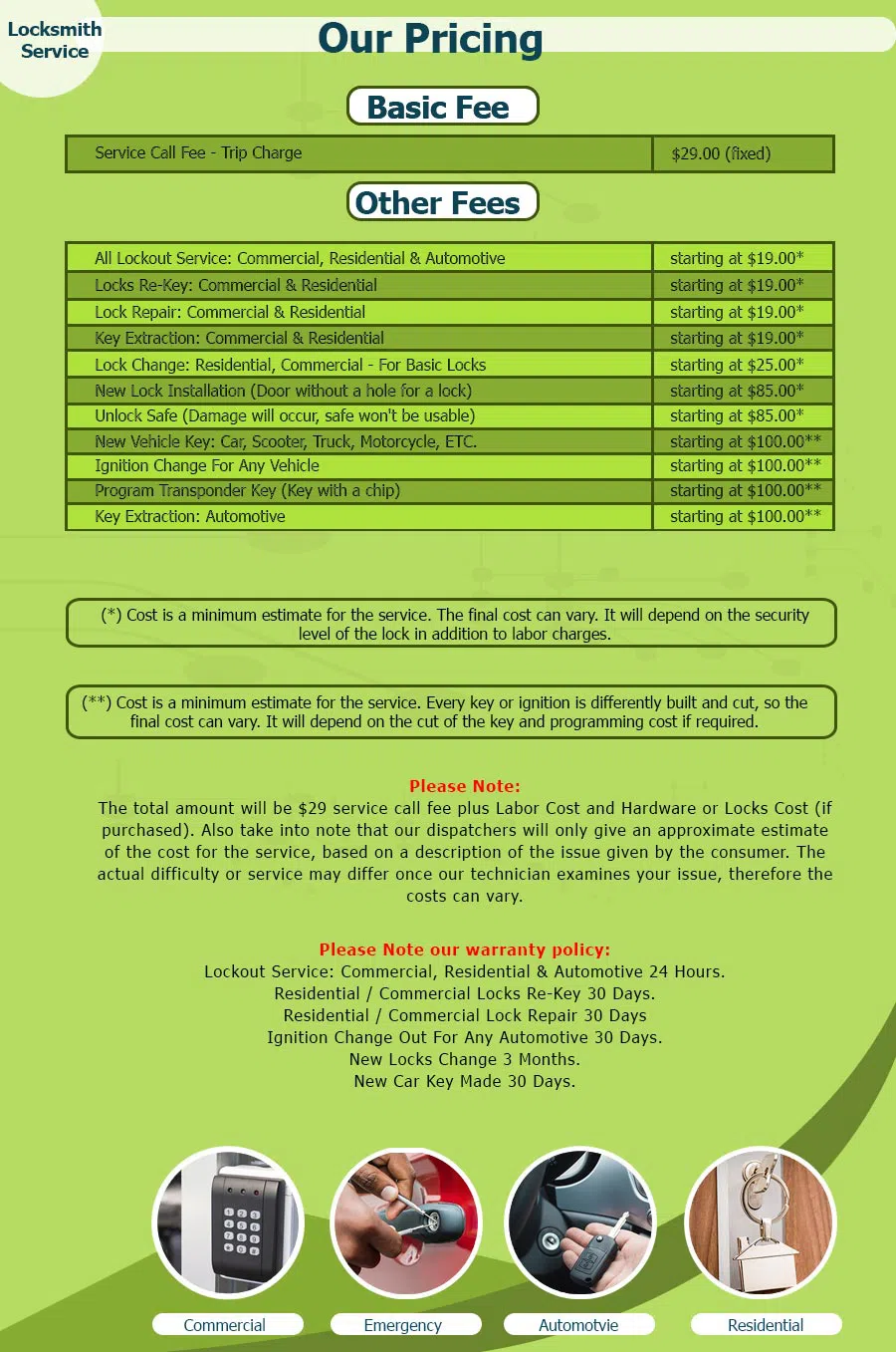 Norwalk Locksmith Store, Norwalk, CA 562-343-9705